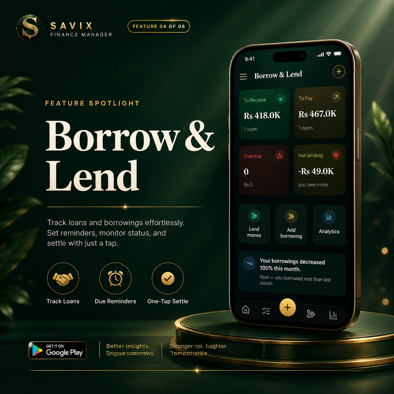 Savix borrow and lend screen showing amounts to receive, to pay and overdue status