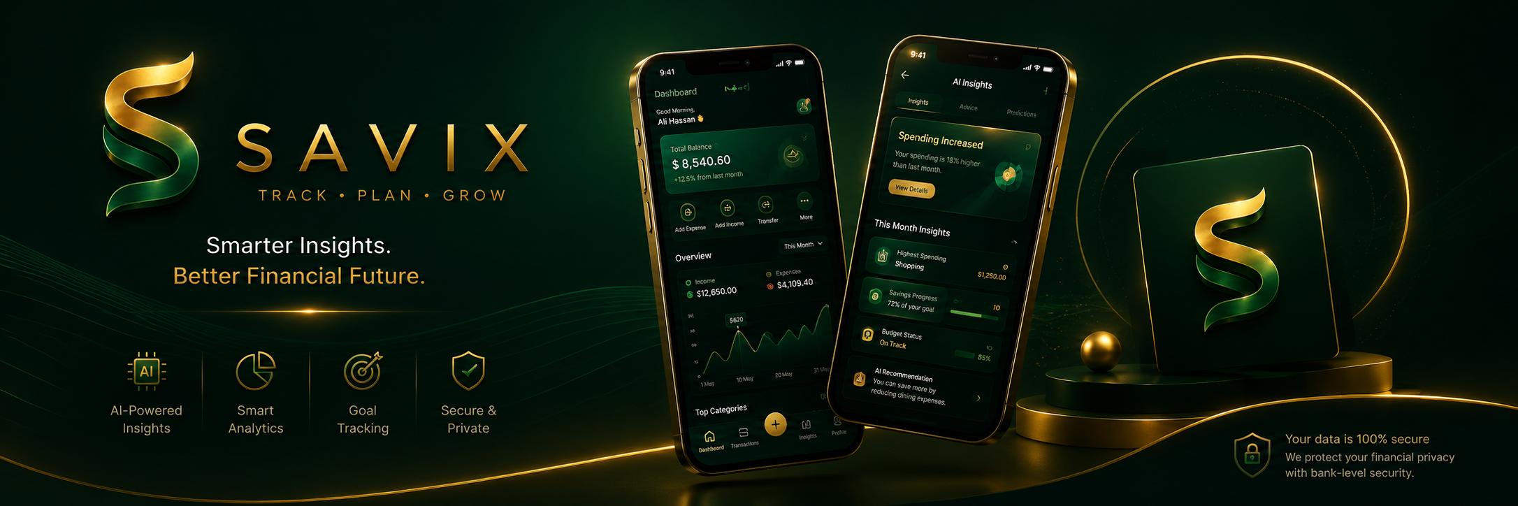 Savix dashboard and AI insights shown on mobile phones